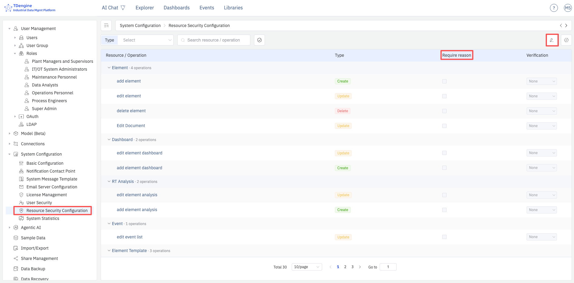 Resource Security Configuration page