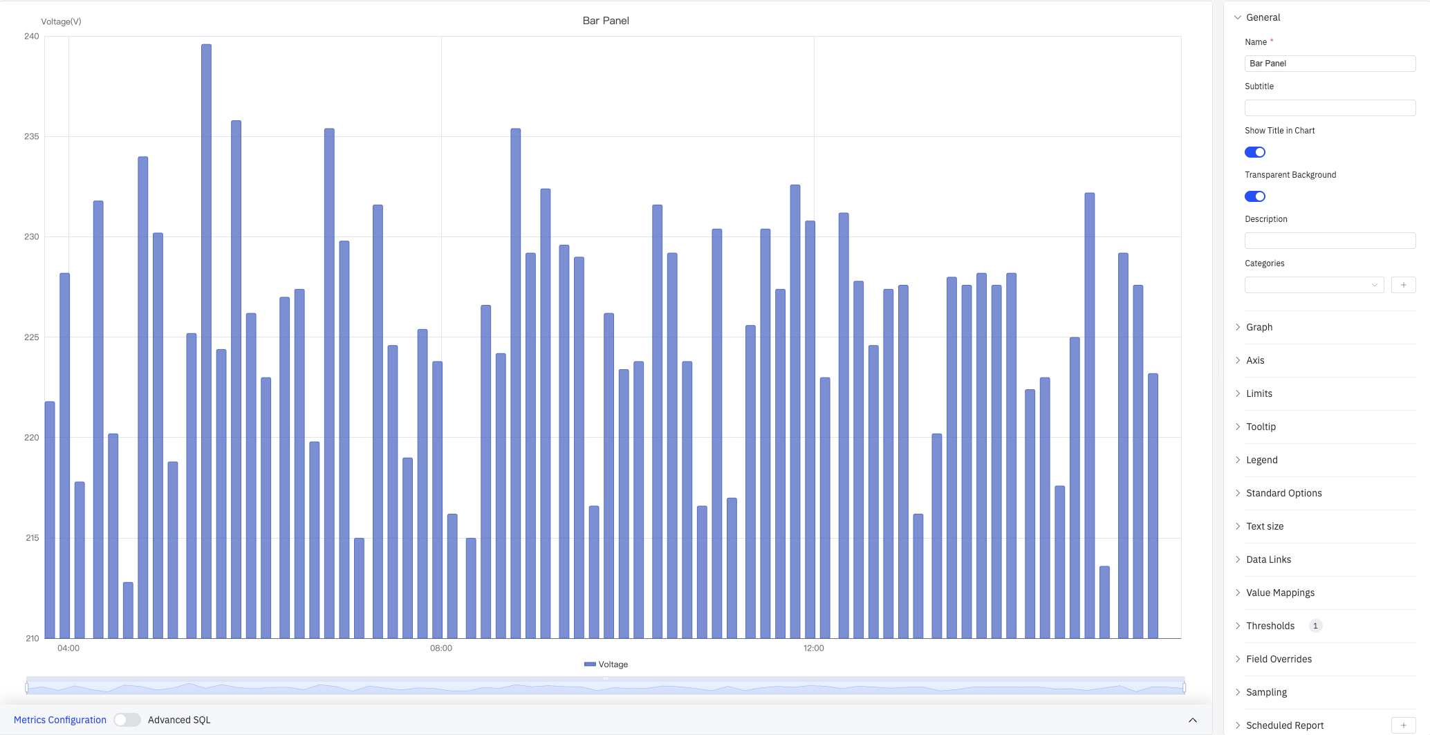 Bar chart example