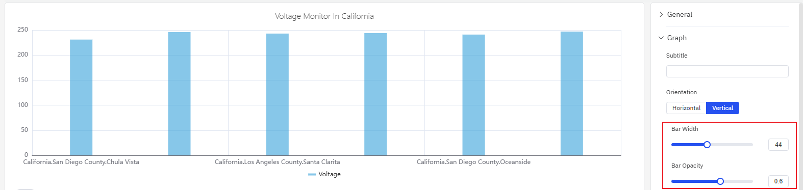 Bar width and opacity settings