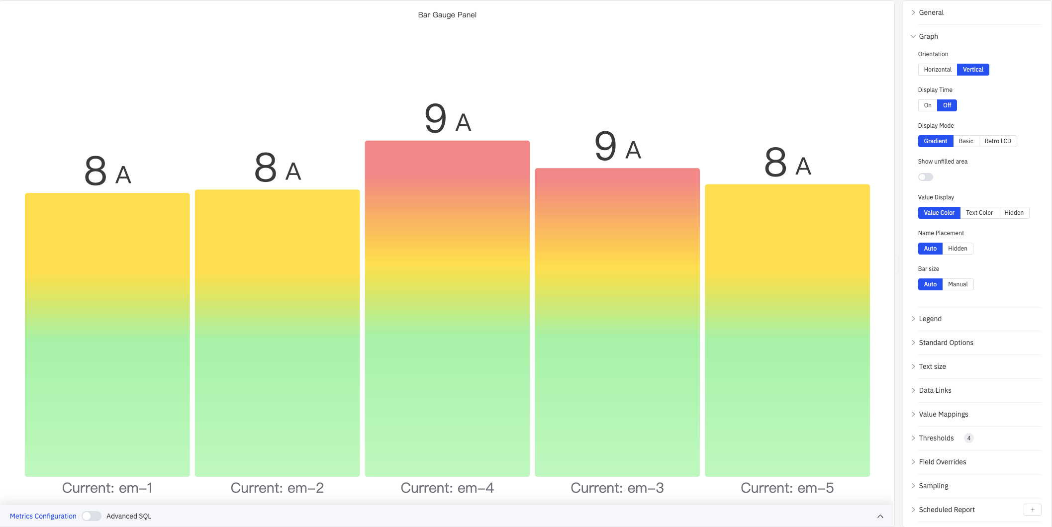 Gradient display mode