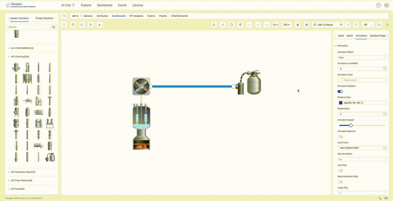 Line Animations