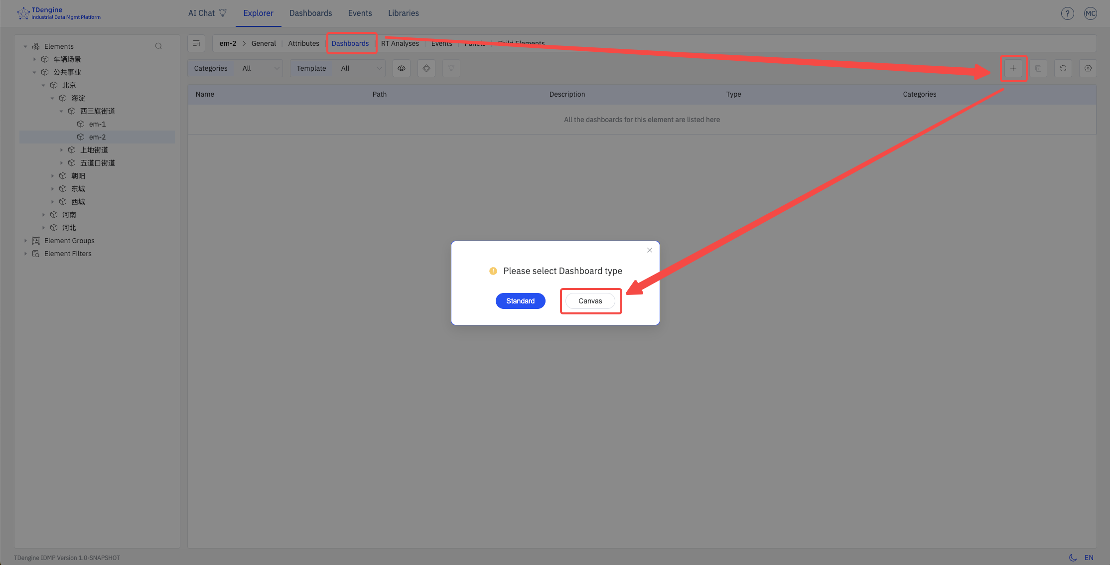 Canvas Creation Entry