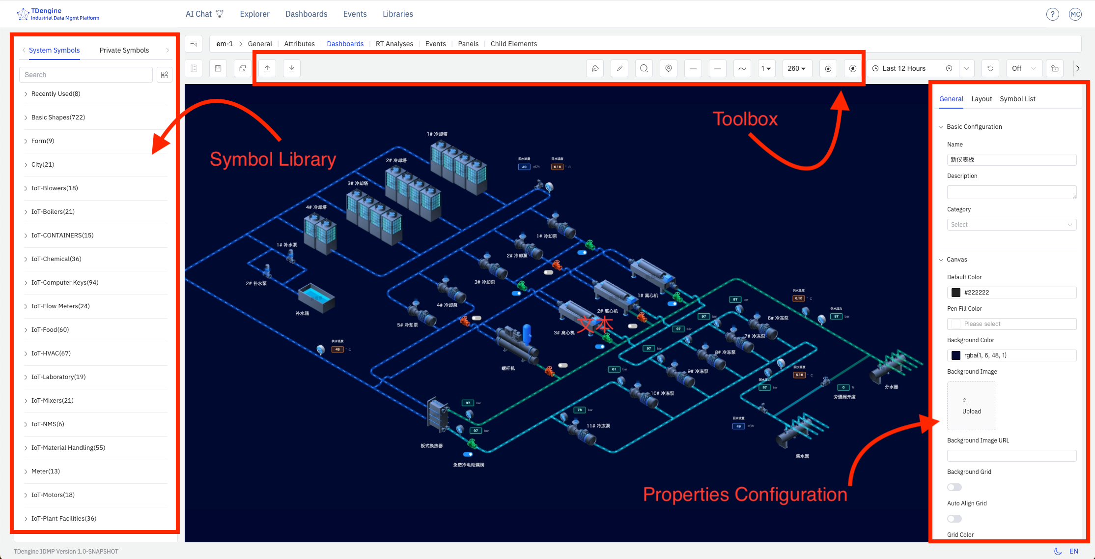 Configuration Editing Interface