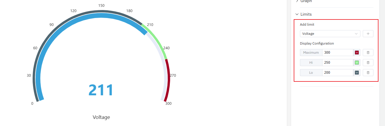 Gauge with colored arc segments marking operating zones