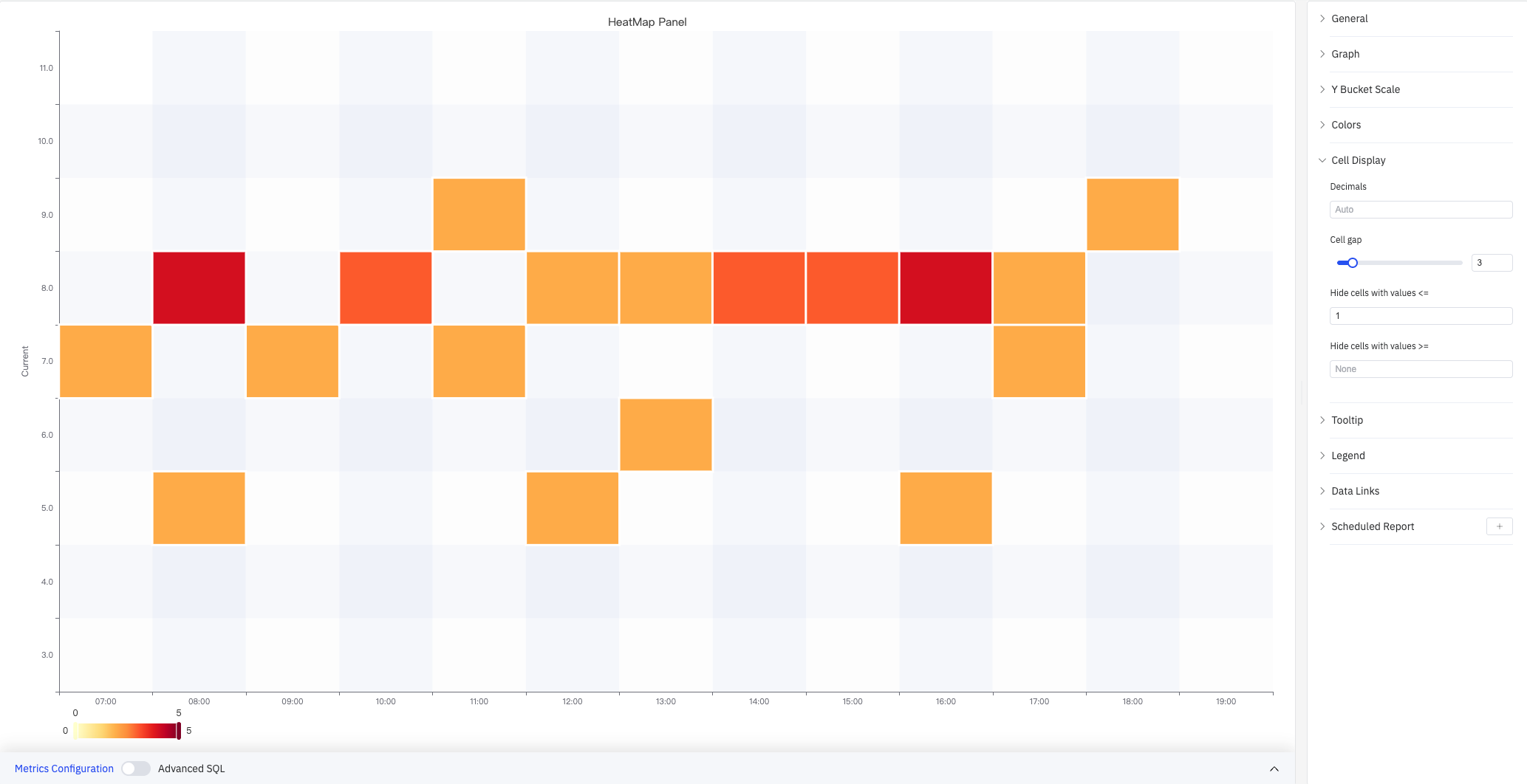 Cell Display settings — Cell gap=3, Hide cells with values ≤1
