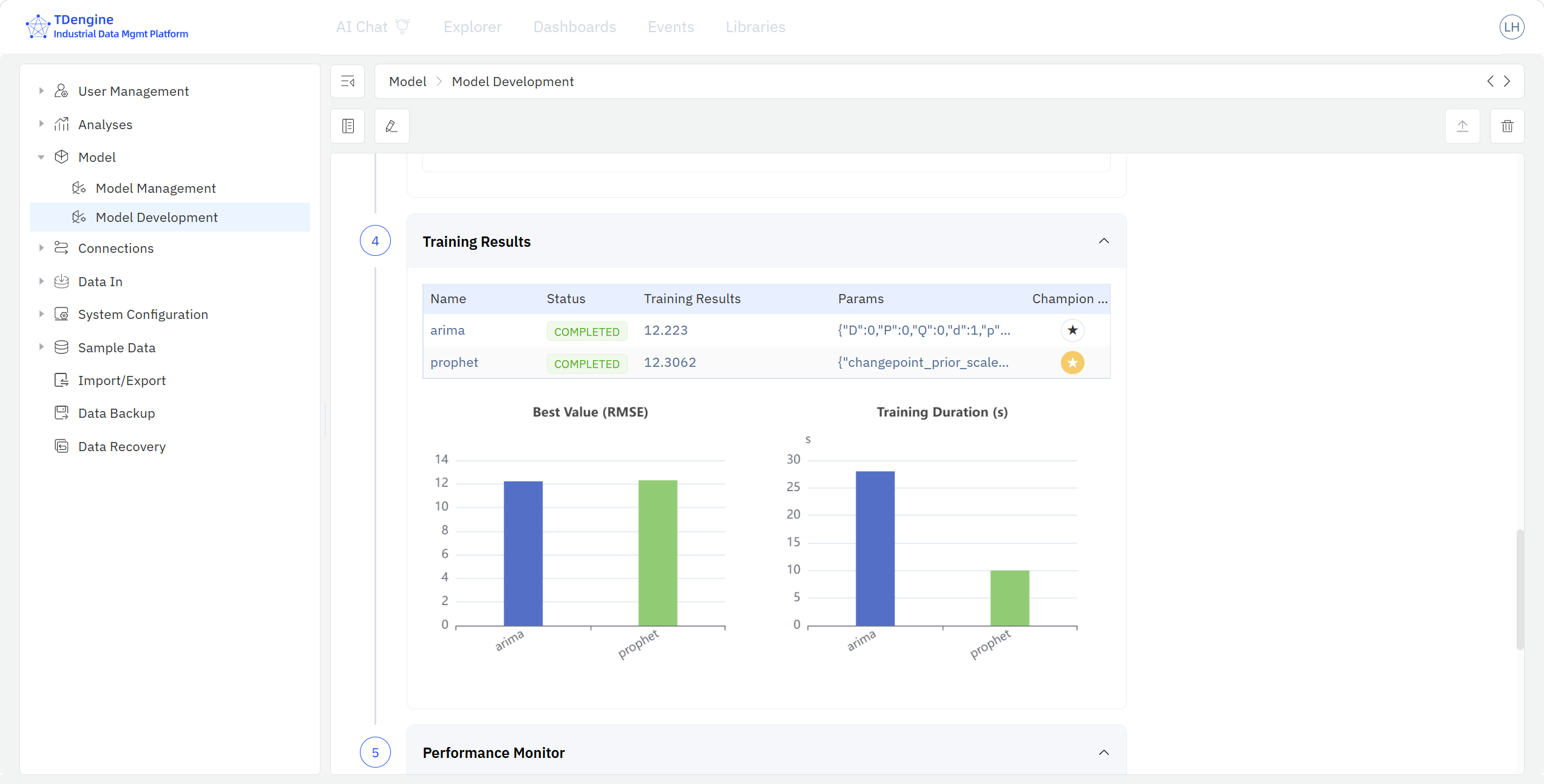 Model performance page