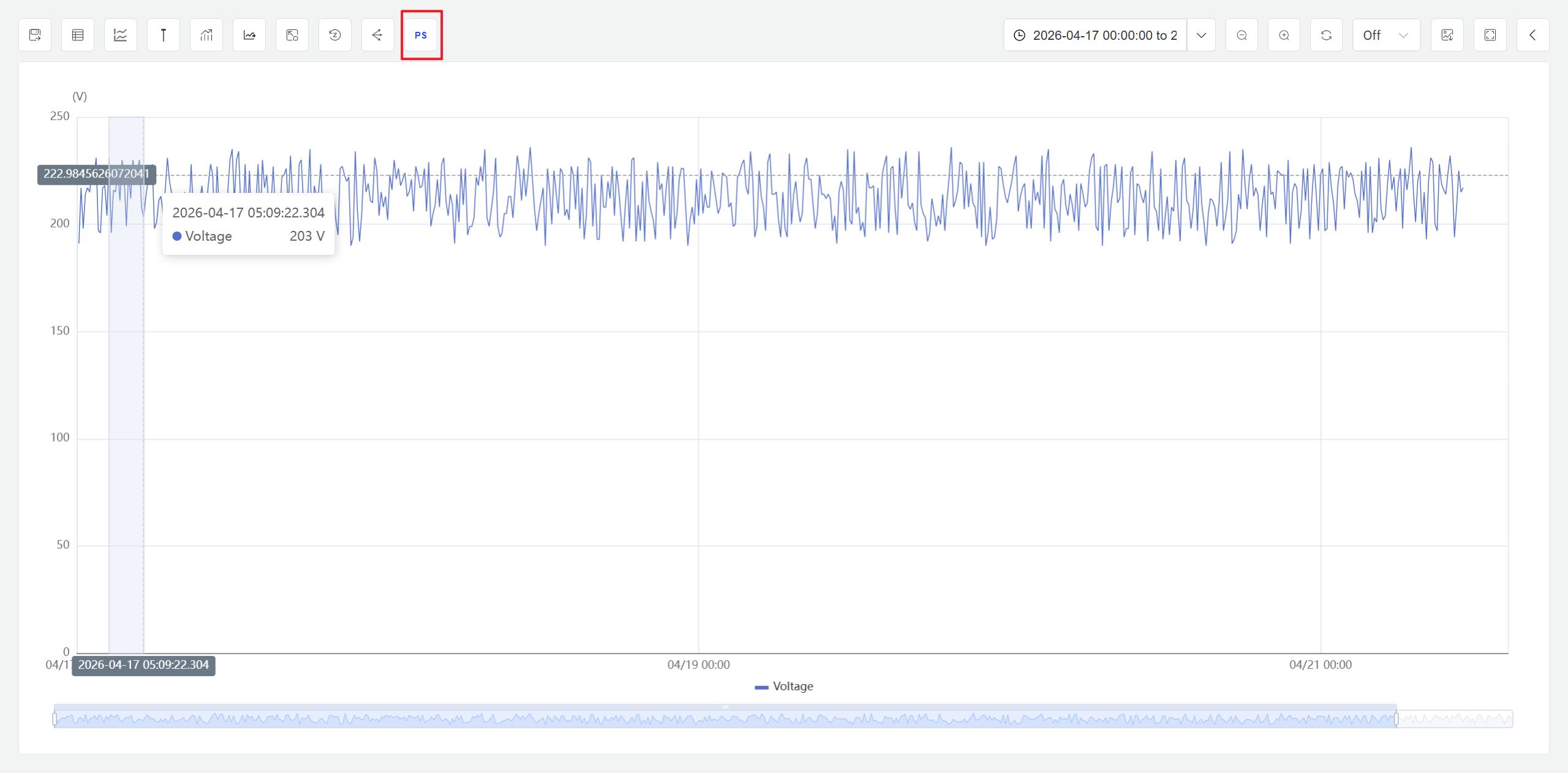 Launch profile search