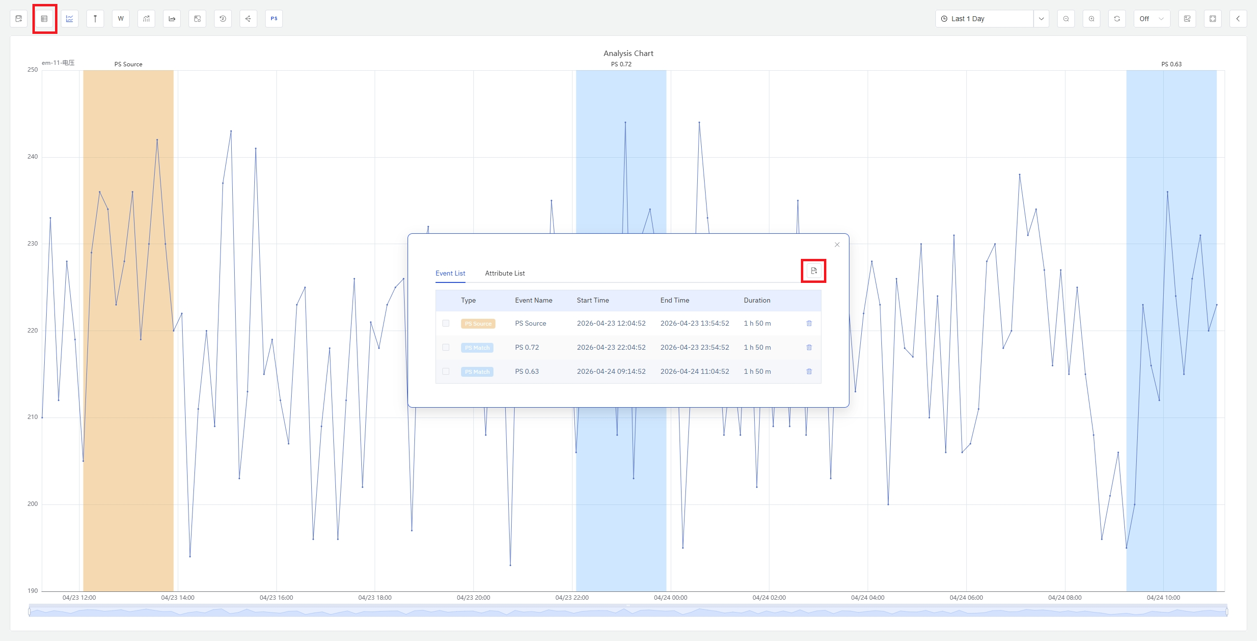 Profile search result table
