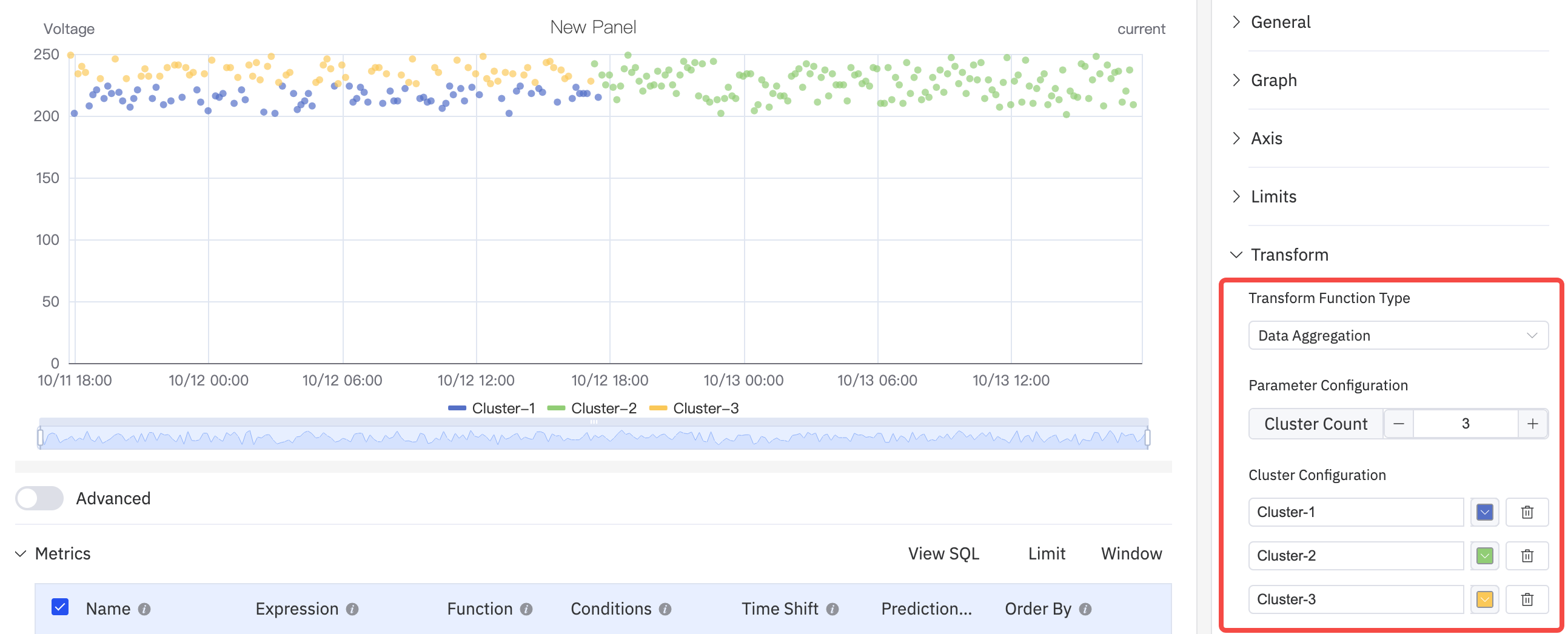 Scatter chart with data aggregation showing color-coded clusters