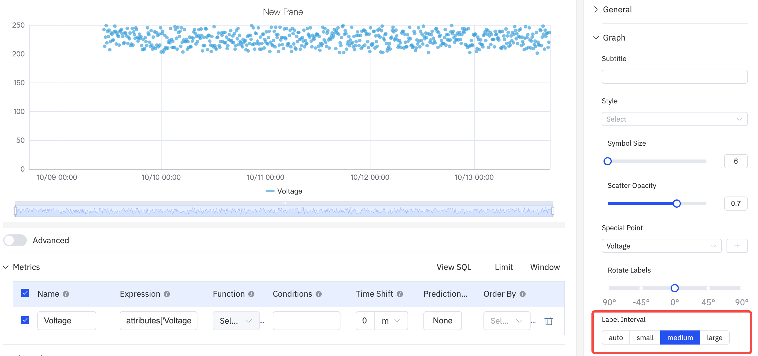 Label interval reduced to lower density