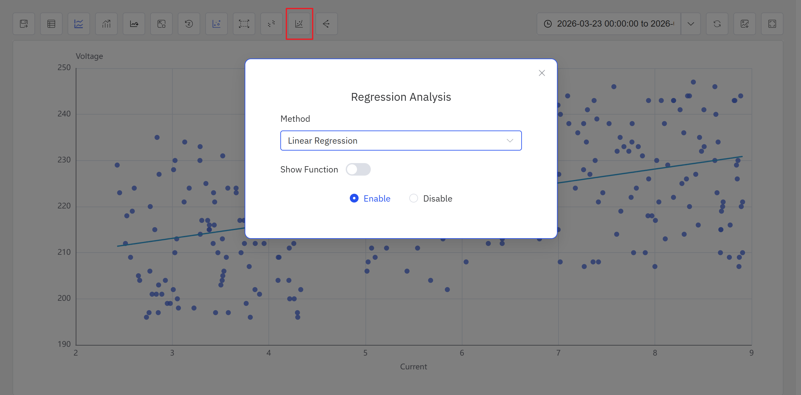Regression configuration in Analysis Chart