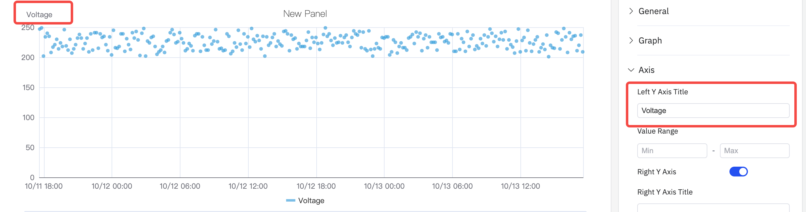 Scatter chart with Y-axis title configured