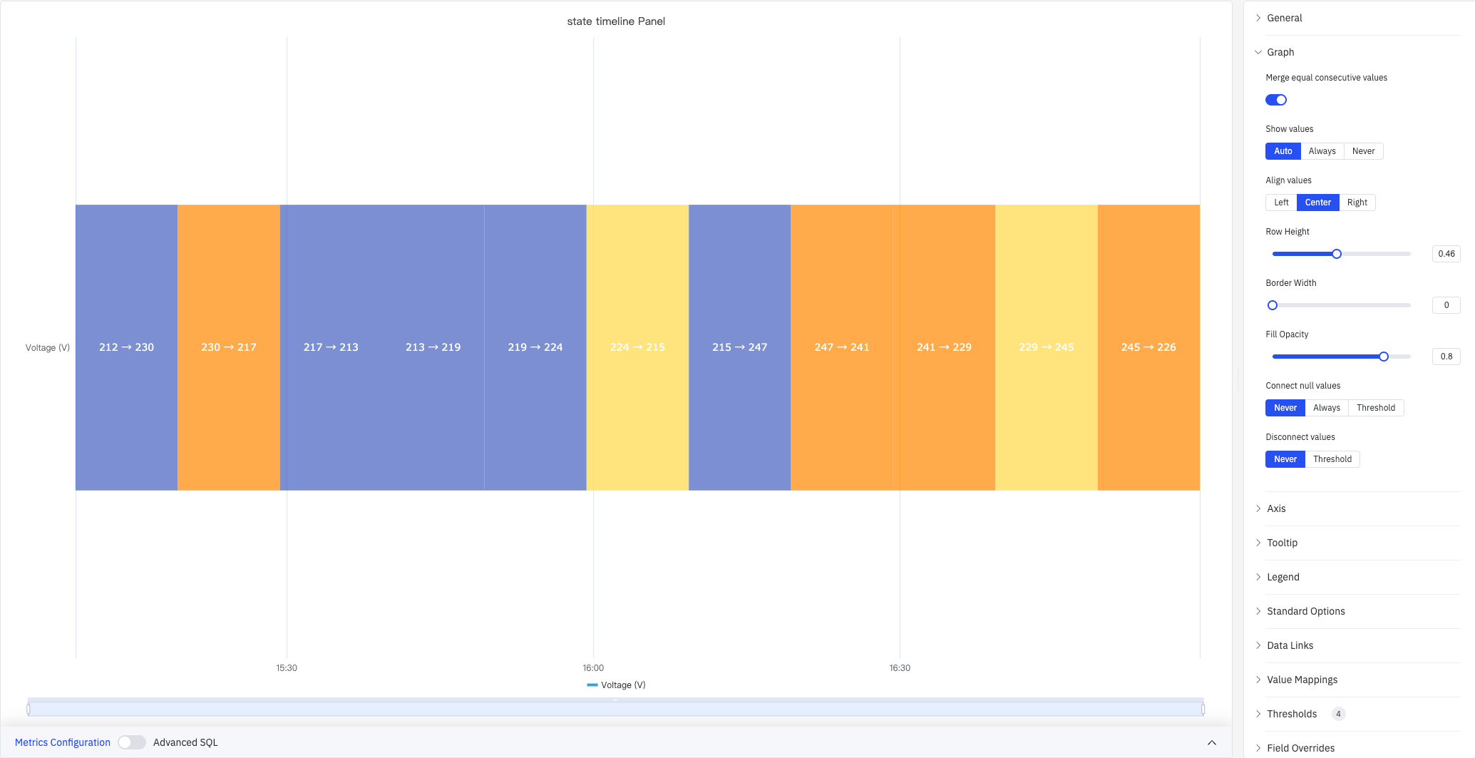 State timeline example