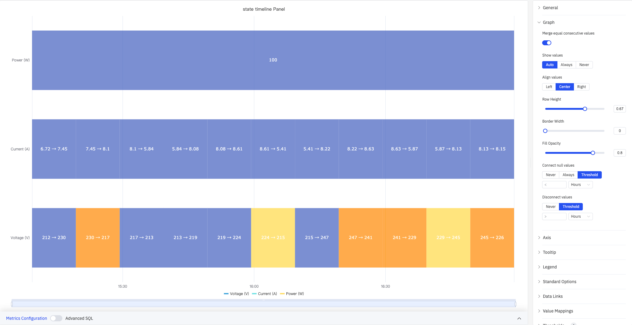 Graph settings with multiple metrics stacked