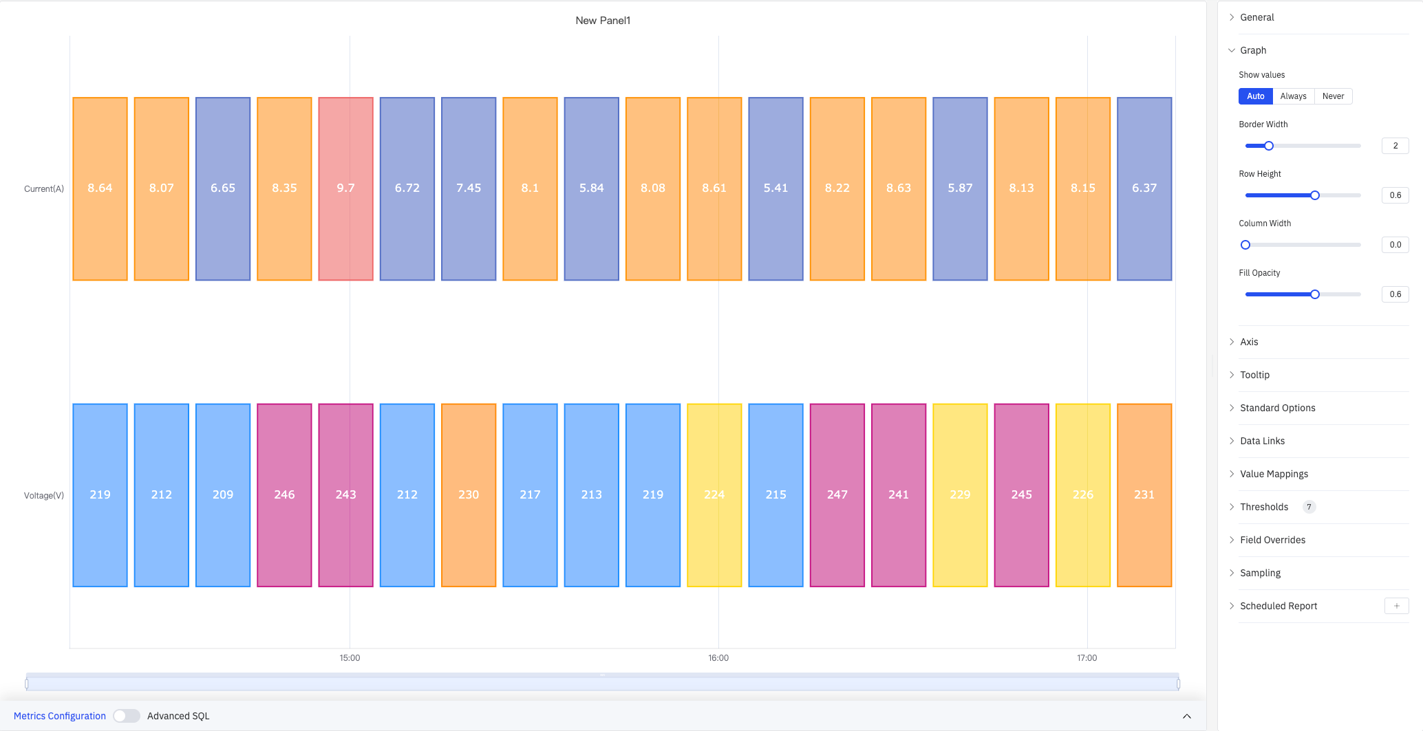 Status History example