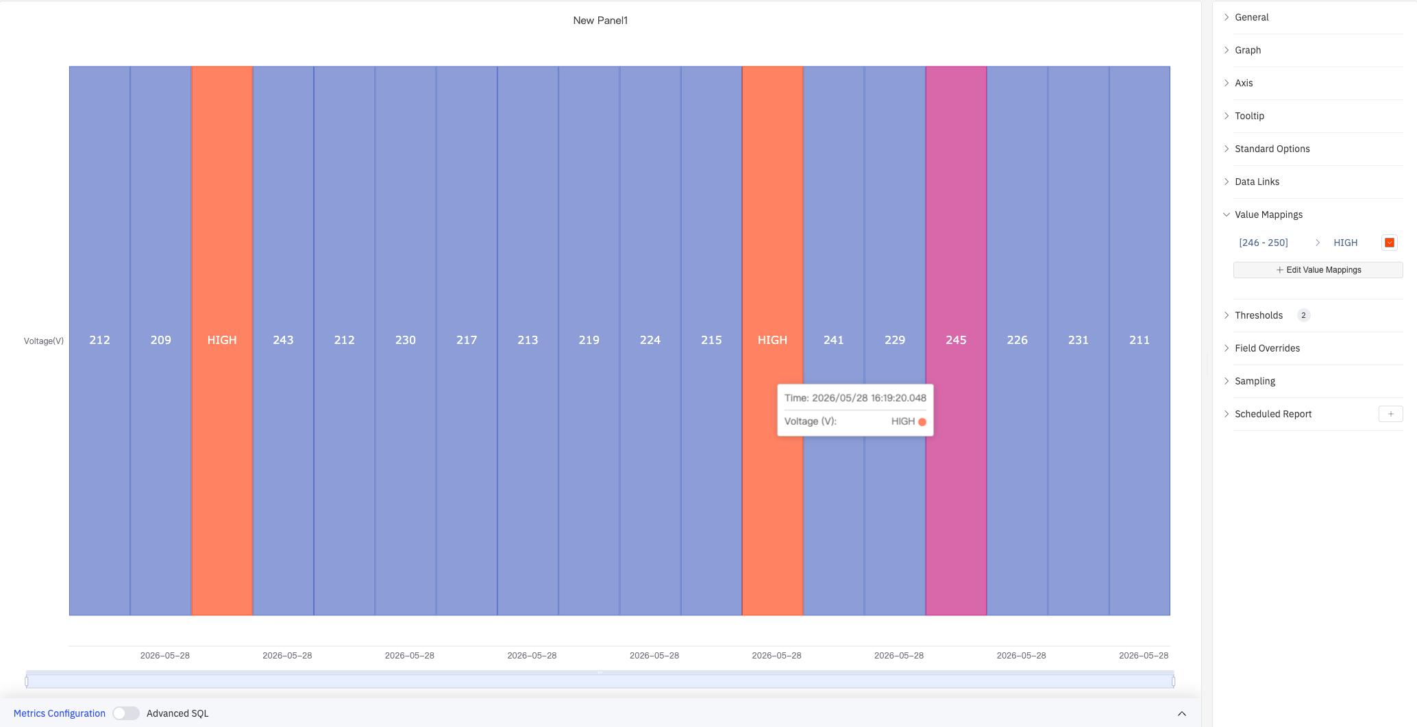 Value mapping effect