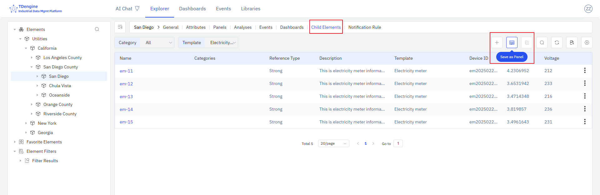 Saved Asset List panel visible in the Panels tab
