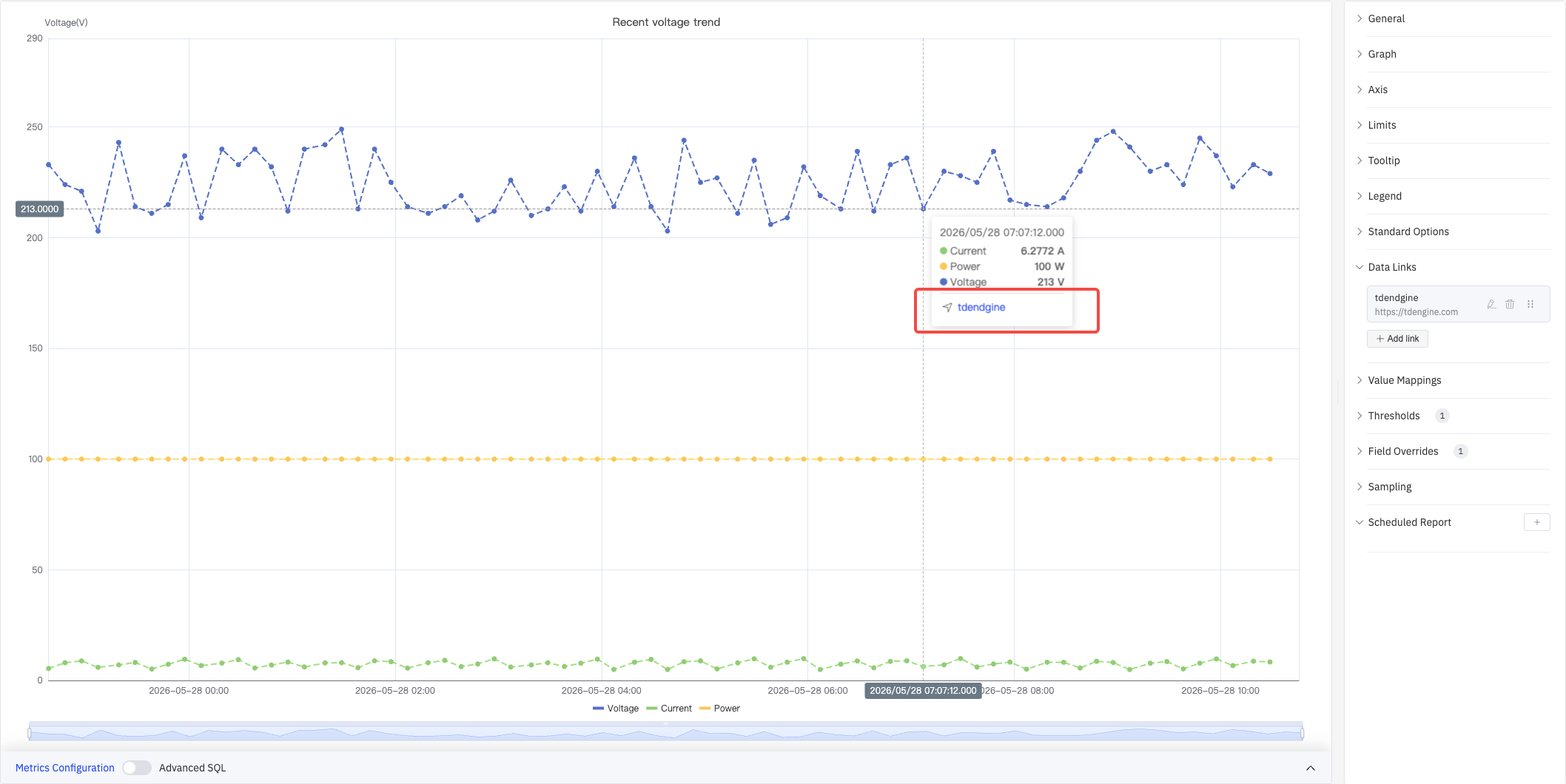 Data Links effect