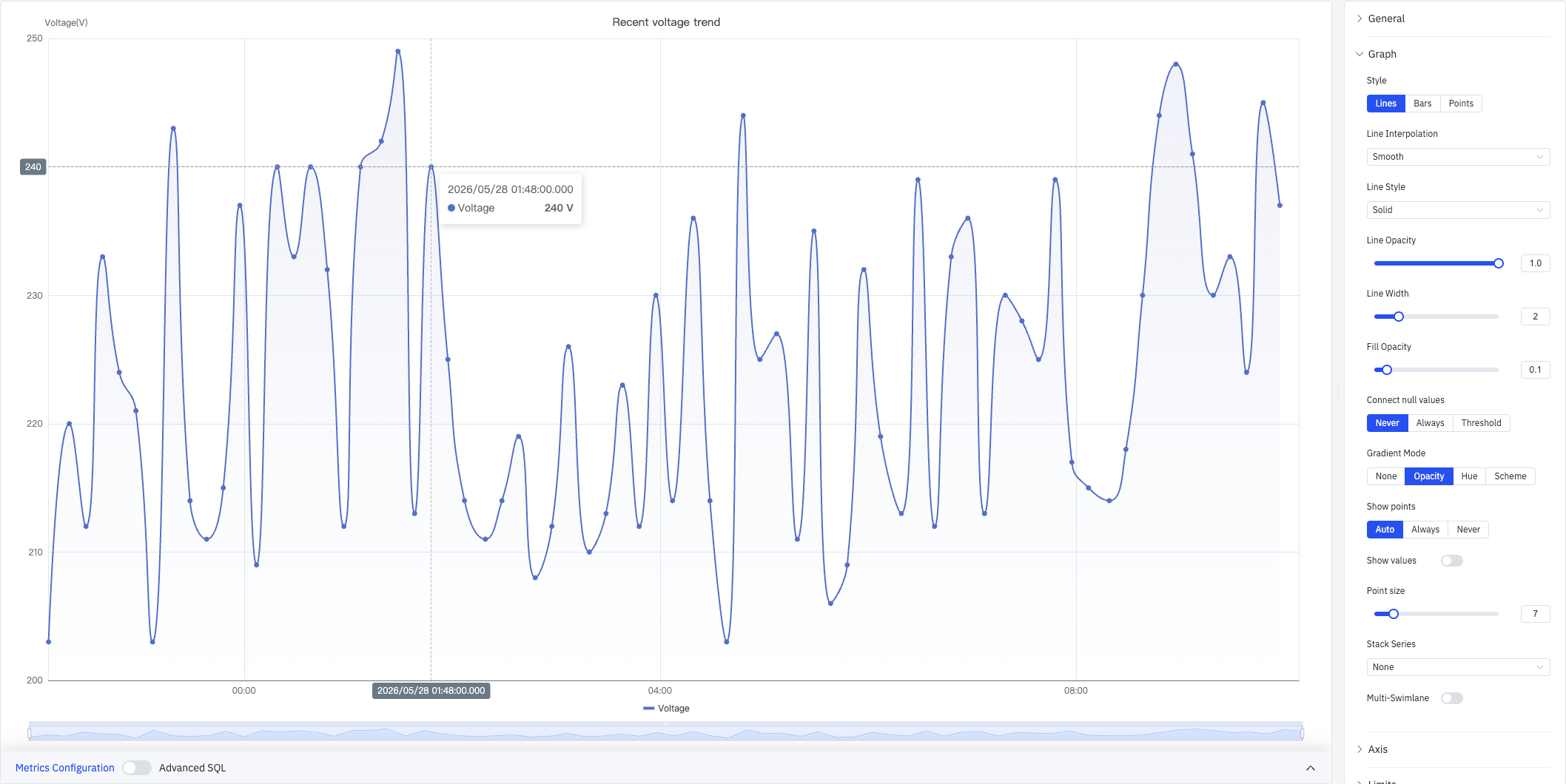 Graph settings panel