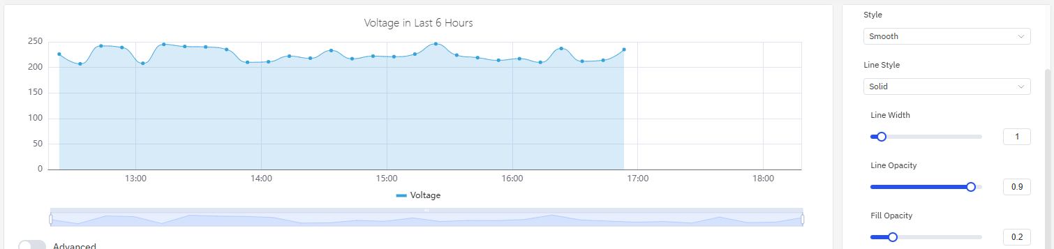 Line style, width, opacity, and fill settings